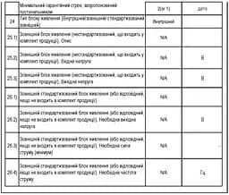 LED-телевізор LG 86QNED7EA6B (7200258) - мініатюра 4