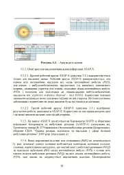 Кількісний аналіз ризиків. Інструменти для розрахунку наслідків вибуху - мініатюра 10