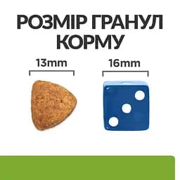 Сухий корм Hill's Prescription Diet Metabolic для собак для контролю та зниження ваги з куркою 12 кг - мініатюра 4