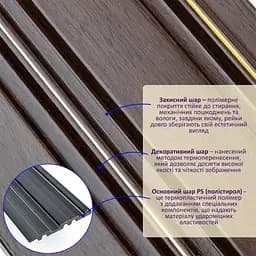 Рейка декоративна Wall Sticker PS 2900х120х12 мм Темний горіх із золотом SW-00002131- - мініатюра 2