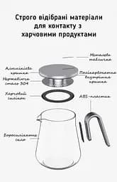 Чайник-заварник Samadoyo Чаювальник, 600 мл