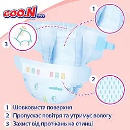 Упаковка підгузків Goo.N Plus NB (0-5 кг) 152 шт. (76 шт. х 2 шт.) - мініатюра 4