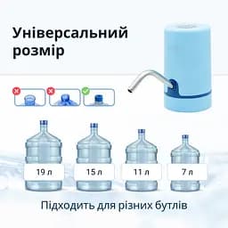 Електрична помпа для води ViO E20 з подвійним мотором, блакитна - мініатюра 8