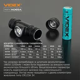 Налобний світлодіодний ліхтарик Videx VLF-H065A 1200L m 5000 K (VLF-H065A) - мініатюра 18