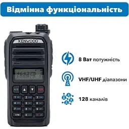 Корпус без комплектації Kenwood TH-F9 (6583)