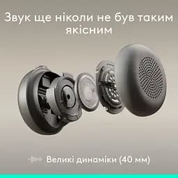 Гарнітура Logitech Zone Wired 2 USB Graphite (981-001619) - мініатюра 6