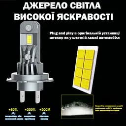 Комплект світлодіодних ламп Infolight F3-Pro H3 30W - мініатюра 6