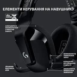 Гарнітура Logitech G733 Black (981-000864) - мініатюра 8