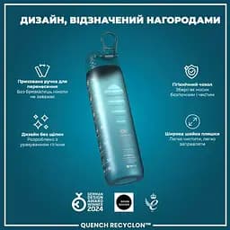 Пляшка для води ION8 1000 мл BPA Free Times To Drink (ЕКО пляшка) Teal &amp; Blue (I8RF1000PTBMOT) - мініатюра 4