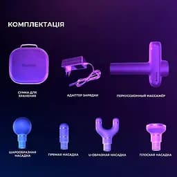 Масажер Yunmai Massage Gun Pro (YMFG-B563) - мініатюра 4