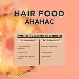 Бальзам-ополіскувач Garnier Fructis Hair Food Pineapple для довгого та тьмяного волосся 350 мл - мініатюра 3
