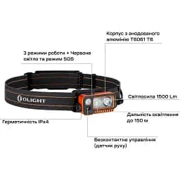 Ліхтар налобний Olight Array 2 Pro Orange - мініатюра 8