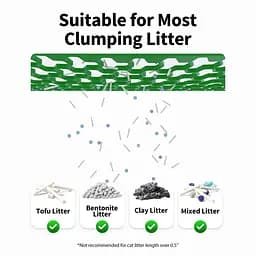 Смарт-лоток Petkit Pura Max 2 Self-Cleaning Cat Litter Box (P9902) - мініатюра 6