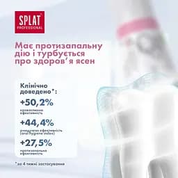 Зубна паста Splat Professional Ультракомплекс 80 мл - мініатюра 3