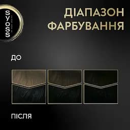 Фарба для волосся Syoss відтінок 45566 глибокий чорний без аміаку 115 мл - мініатюра 2