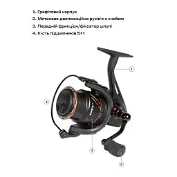 Котушка Brain Apex SE 3000S 5+1BB - мініатюра 7