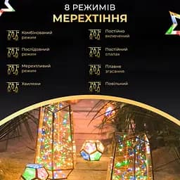 Гірлянда Роса нитка 1000 LED довжина 100 м з пультом від мережі зелена, мультиколор GarlandoPro 1000L100MGML - мініатюра 16