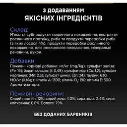 Вологий корм для домашніх дорослих котів Purina Pro Plan Adult Indoor з лососем 85 г (12457618) - мініатюра 9
