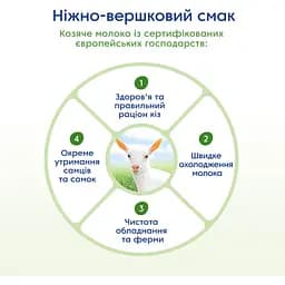 Крем-суп МАМАКО Шпинат на козячому молоці 150 г - мініатюра 7