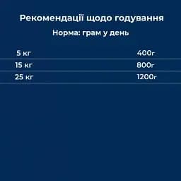 Вологий корм для собак Dr.Clauder’s Selected Meat Turkey & Rice Індичка та Рис 400 г - мініатюра 5