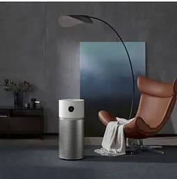 Очищувач повітря Xiaomi Smart Air Purifier Elite - мініатюра 9