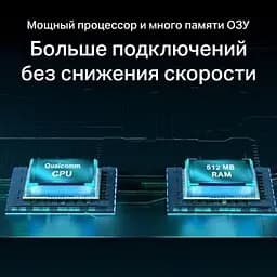 Маршрутизатор TP-Link ARCHER AX55 (ARCHER-AX55) - мініатюра 5