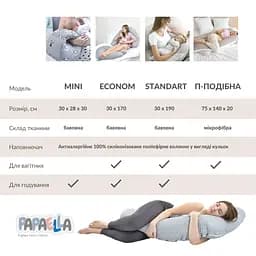 Подушка для вагітних та годування Papaella з ґудзиком 30х190 см (8-31484*001) - мініатюра 4