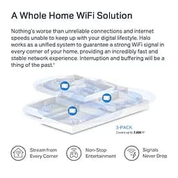 Mercusys Маршрутизатор HALO H80X 3PK AX3000 3xGE LAN/WAN MESH - мініатюра 6