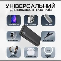 Зовнішній акумулятор Power bank BIX BXPB23 20000 mAh PD22,2W+QC3.0 батарея швидке заряджання Чорний - мініатюра 4