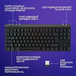 Клавіатура Logitech G515 Lightspeed TKL Wireless Gaming Black (920-012538) - мініатюра 7