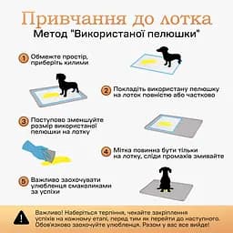 Туалет лоток під пелюшку для собак 60х60 ПУХНАСТЕ ЩАСТЯ сірий - мініатюра 10