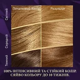 Стійка крем-фарба для волосся Wella Color Perfect 8/0 Світло-русий (4064666598376) - мініатюра 3