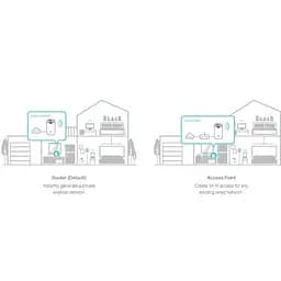 Маршрутизатор TP-Link (DECO-S7-3-PACK) - мініатюра 6