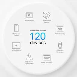 MESH-система TP-Link Mesh-система Deco X10 (3-pack) (Deco-X10-3-pack) - мініатюра 2