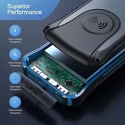 Сонячний зарядний пристрій S18 Ver Wireless Charging 30000mAh (3 входи + 3 виходи) + ліхтар - мініатюра 5