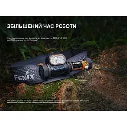 Ліхтар налобний Fenix HM55R, рожевий - мініатюра 17