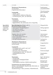 Tamburin 2. Lehrerhandbuch - мініатюра 9