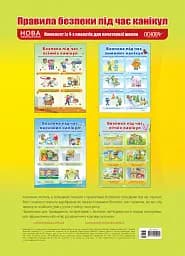 Комплект плакатів Правила безпеки під час канікул. Наочність