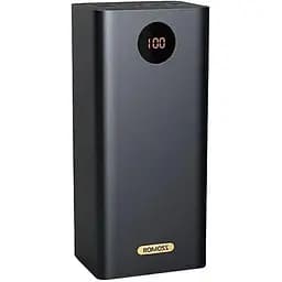 Аккумулятор портативный Romoss 60000mAh PEA60 22.5W (PEA60-152-2A42) универсальная батарея