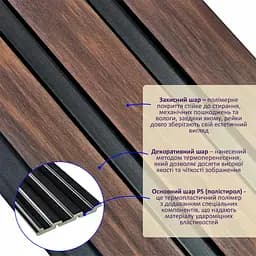 Рейка декоративна Wall Sticker PS 2900х120х12 мм Темний горіх SW-00001745 - мініатюра 4