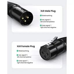 Аудiоконектор Ugreen AV162 Cannon Female Connector (UGR-80440) - мініатюра 3