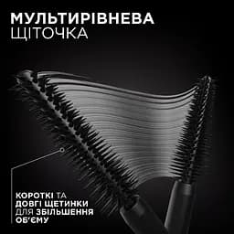 Туш для вій L'Oreal Paris Panorama Volume Million Lashes Black 9.9 мл (AA685500) - мініатюра 5
