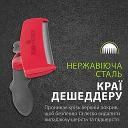 Фурмінатор FURminator для собак з довгою шерстю розмір ХL - мініатюра 9