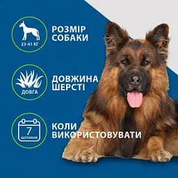 Фурмінатор FURminator для собак з довгою шерстю розмір L - мініатюра 7