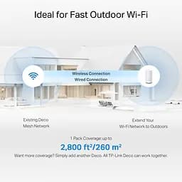 TP-Link Система WiFi-Mesh Deco BE25 BE5000, 2x2.5GE LANWAN, 1мод, зовнішня - мініатюра 5