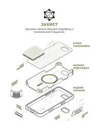 Силиконовый чехол с MagSafe для Apple iPhone 16e/17e, ICON2 MagCase, зеленый, противоударный, панель с мягкой подкладкой, защита всего корпуса, поддержка беспроводной зарядки, совместим с защитными стеклами и пленками, ArmorStandart (ARM83971) - мініатюра 6