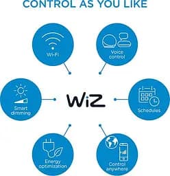 WiZ Світильник розумний BLE Portable Dual Zone, Wi-Fi - мініатюра 9