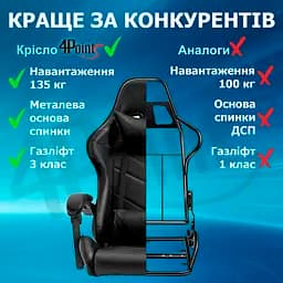 Геймерське крісло 4Points GT з підставкою для ніг Чорне - мініатюра 8
