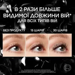 Туш для вій L`Oréal Paris Paradise Big Deal чорна 9.9 мл (AA899600) - мініатюра 5