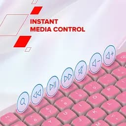 Клавіатура Canyon Keyboard OnType 10 Low Profile EN Wired Pink (CNS-HKB10P) - мініатюра 6